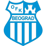 OFK Belgrad
