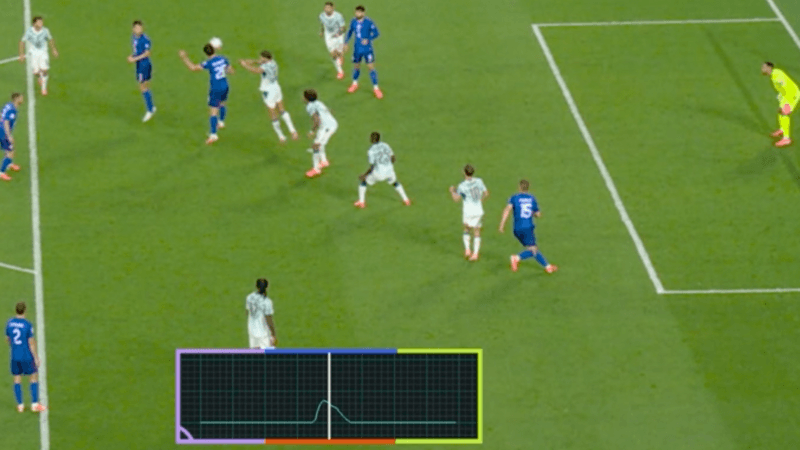 Huge Snicko VAR Call Prolongs Ronaldo's Last Dance but Ends Modric's