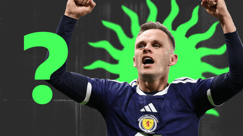 Scotland's World Cup Challenge: Can You Name the Squad?