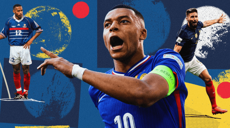 Project Mbappe - the Road to Becoming France's Record Scorer